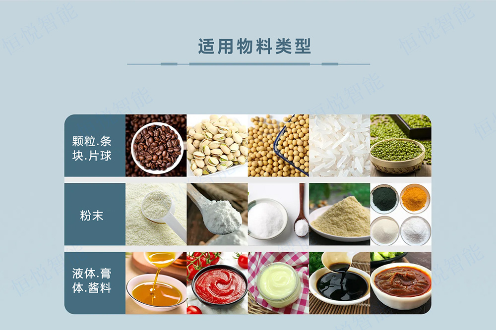 自動(dòng)化包裝生產(chǎn)線應(yīng)用物料類(lèi)型
